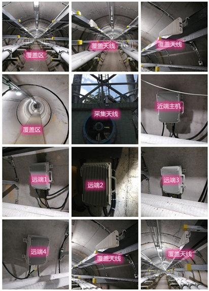  元氏电力管廊覆盖天线方案案例